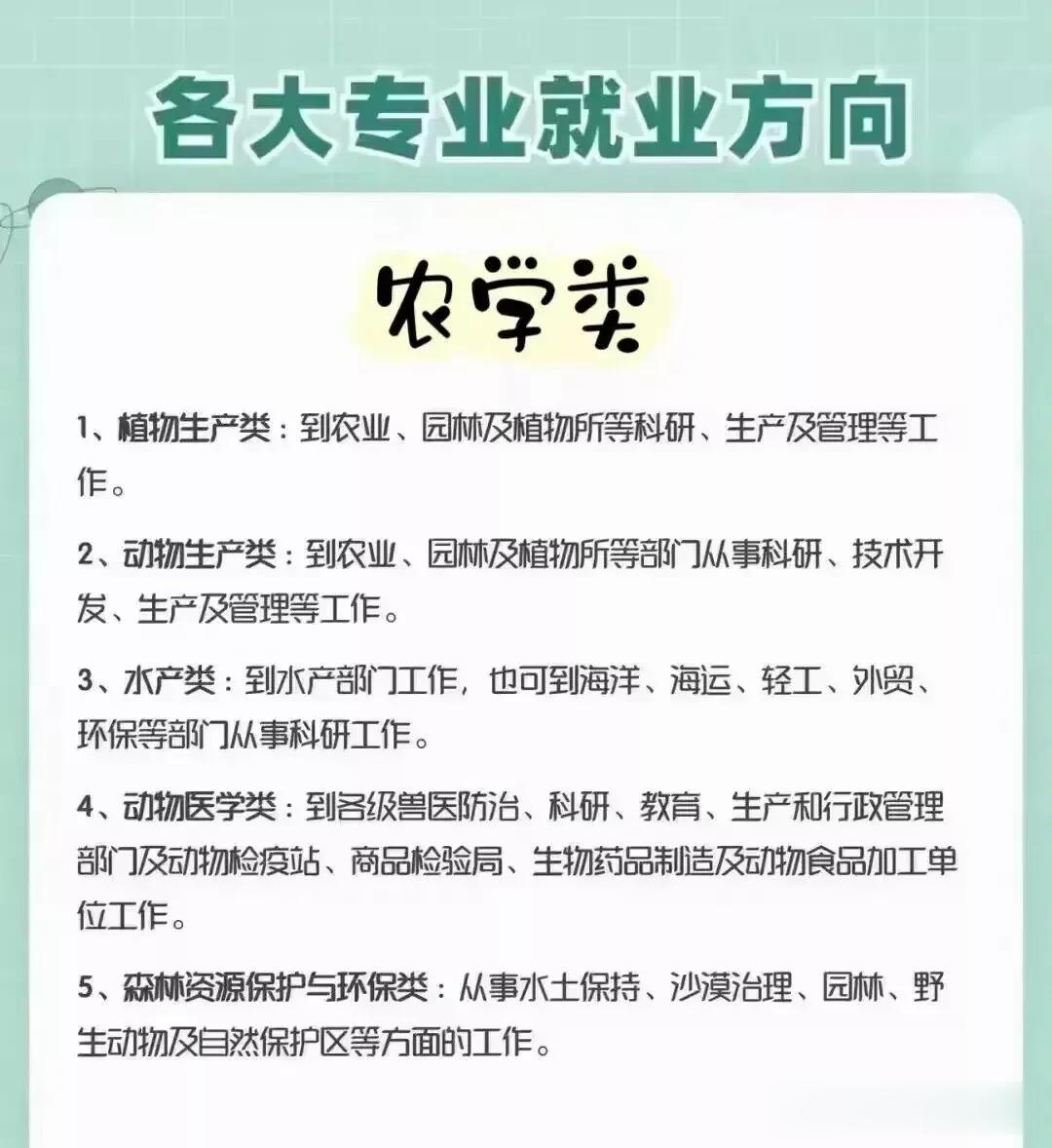 不要因为孩子考了农学类专业，或者被调剂到农学类相关的专业，就没有前途了！这些专业