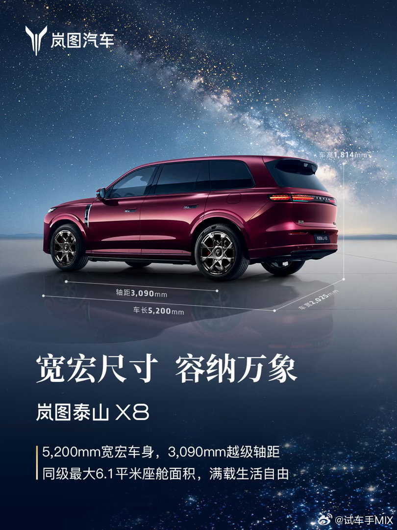 what！？为何泰山X8配色那么好看！轮毂还一副烂仔的感觉这是逼着我改泰山…….