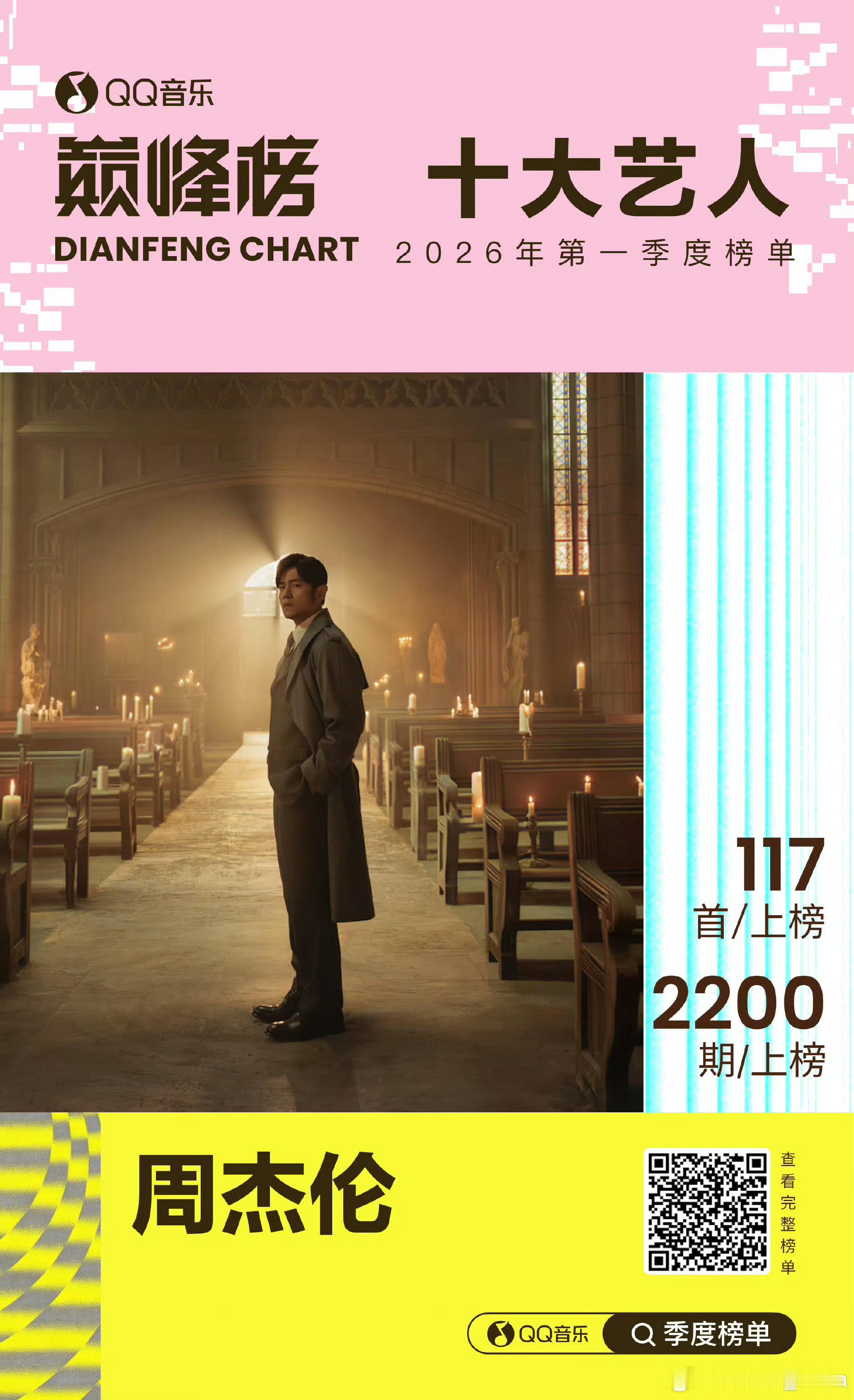 巅峰榜十大单曲周杰伦占两首周杰伦的含金量还在上升！qq音乐发布巅峰榜十大单曲，周