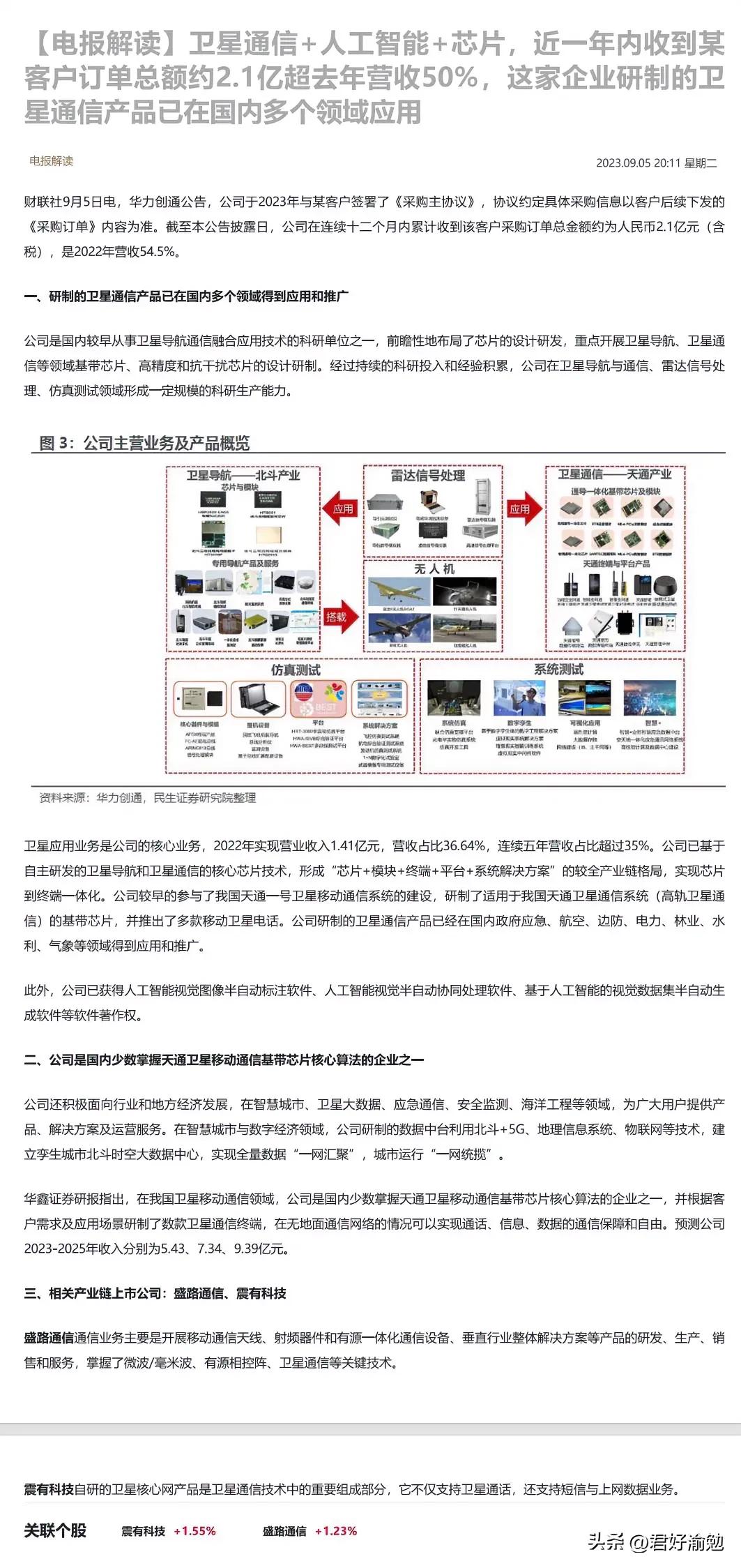 卫星通信+人工智能+芯片，近一年内收到某客户订单总额约2.1亿超去年营收50%，