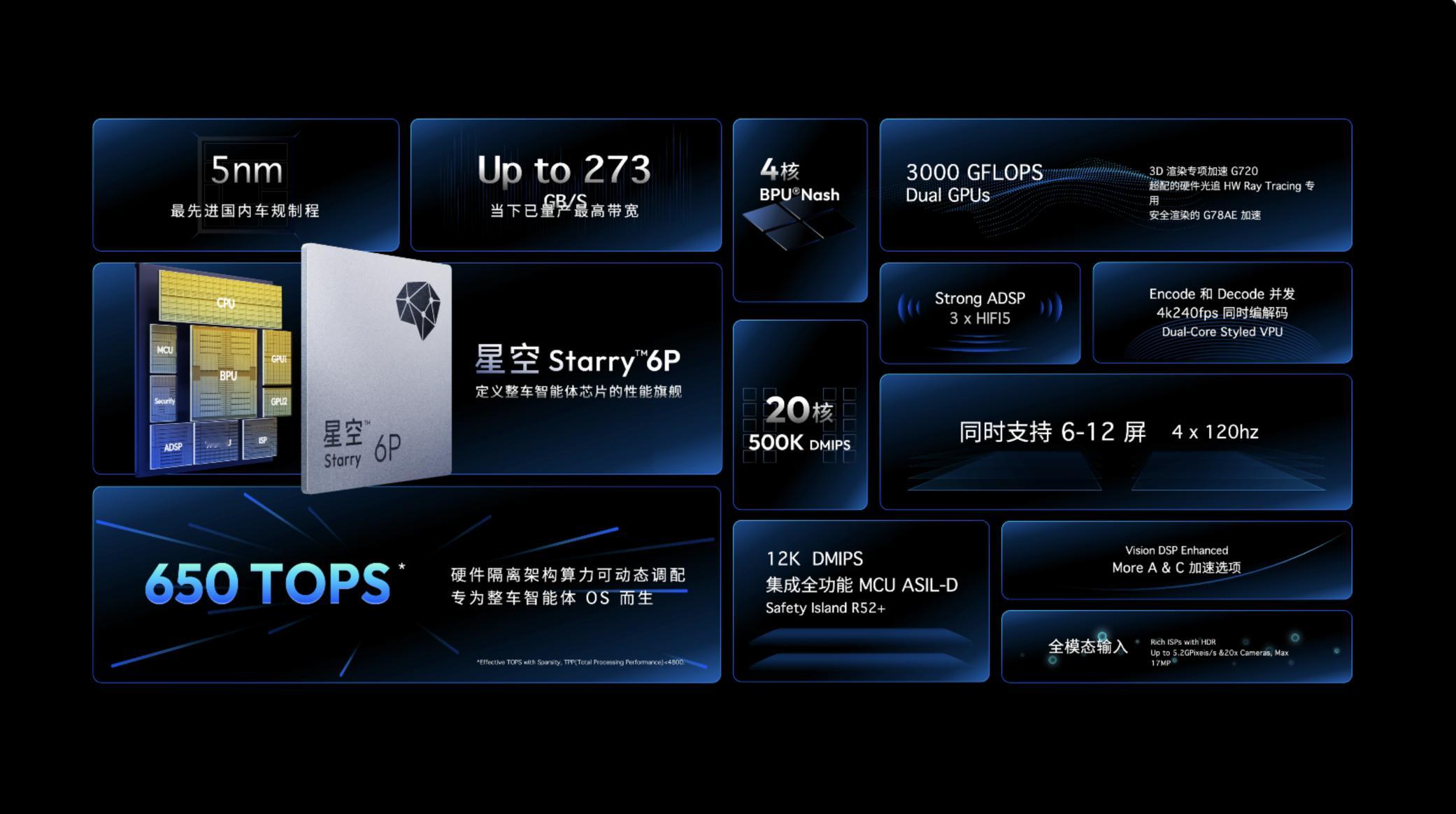 地平线2026年度产品技术发布会正式亮相，带来了不少干货。HSD V1.6以智能