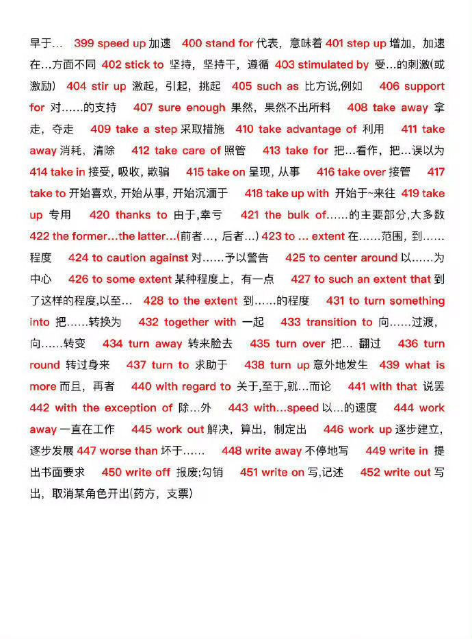 每天睡前看一遍，完型填空不用愁 