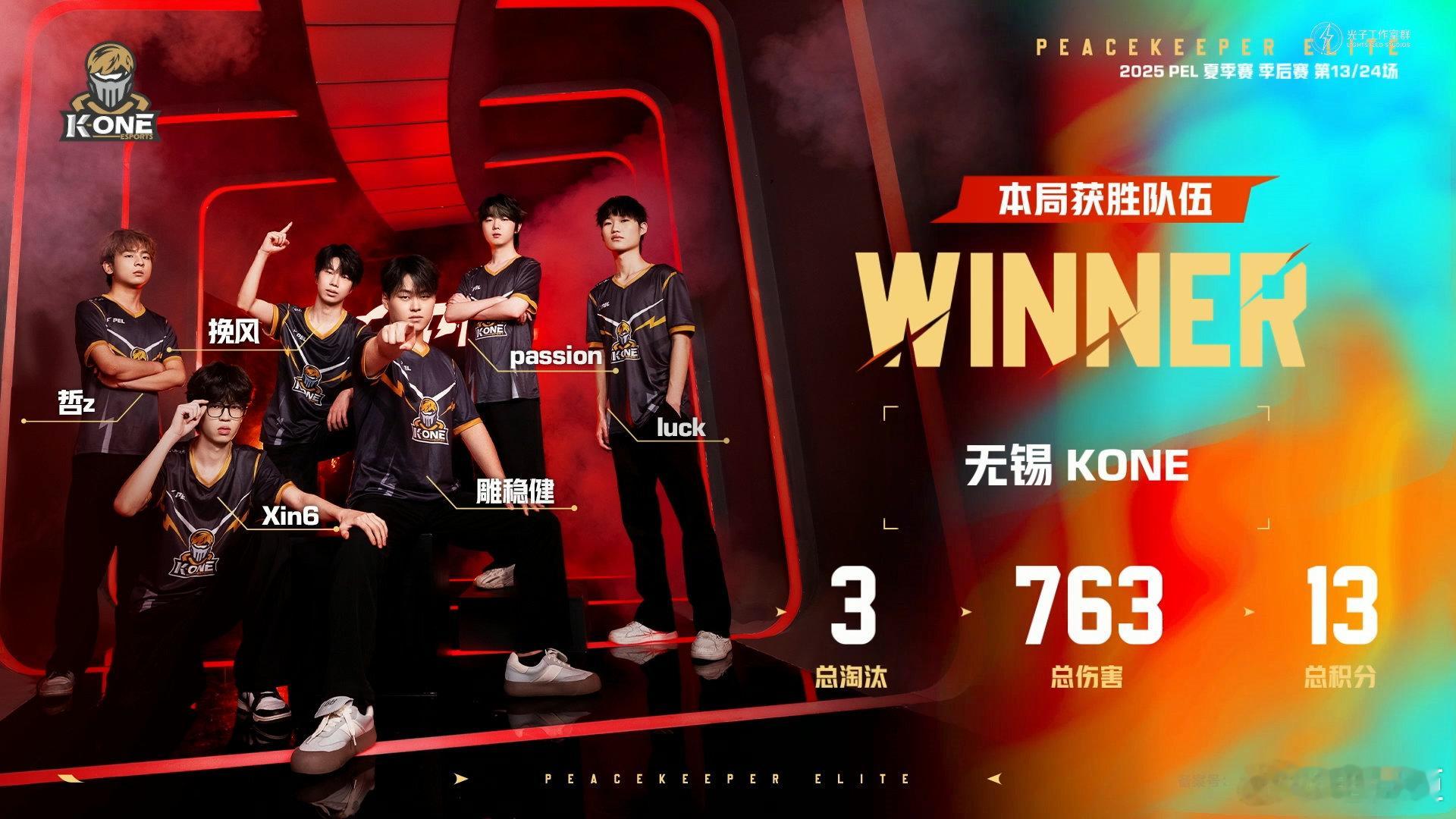 KONE荣都开门红 恭喜kone拿下今日首胜啊！！！一定要踩好圈！ ​​​