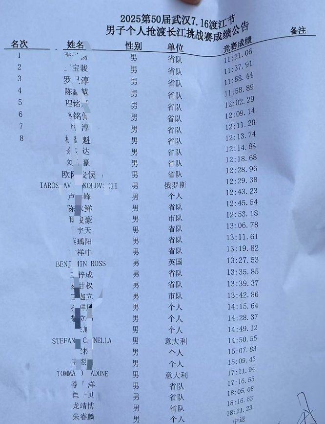 豆浆节个人游1800米 早上八点从武昌汉口明口码头出发也不知道我女会不会去