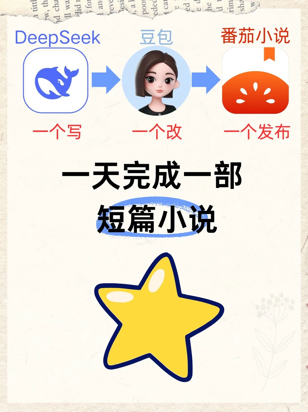 一天一部短篇小说！这个组合太牛了！🐮