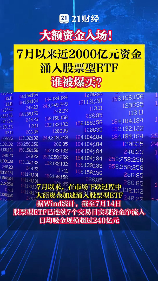 7月近2000亿元资金涌入股票型ETF主攻方向曝光！7月以来，全球科技股的波动进