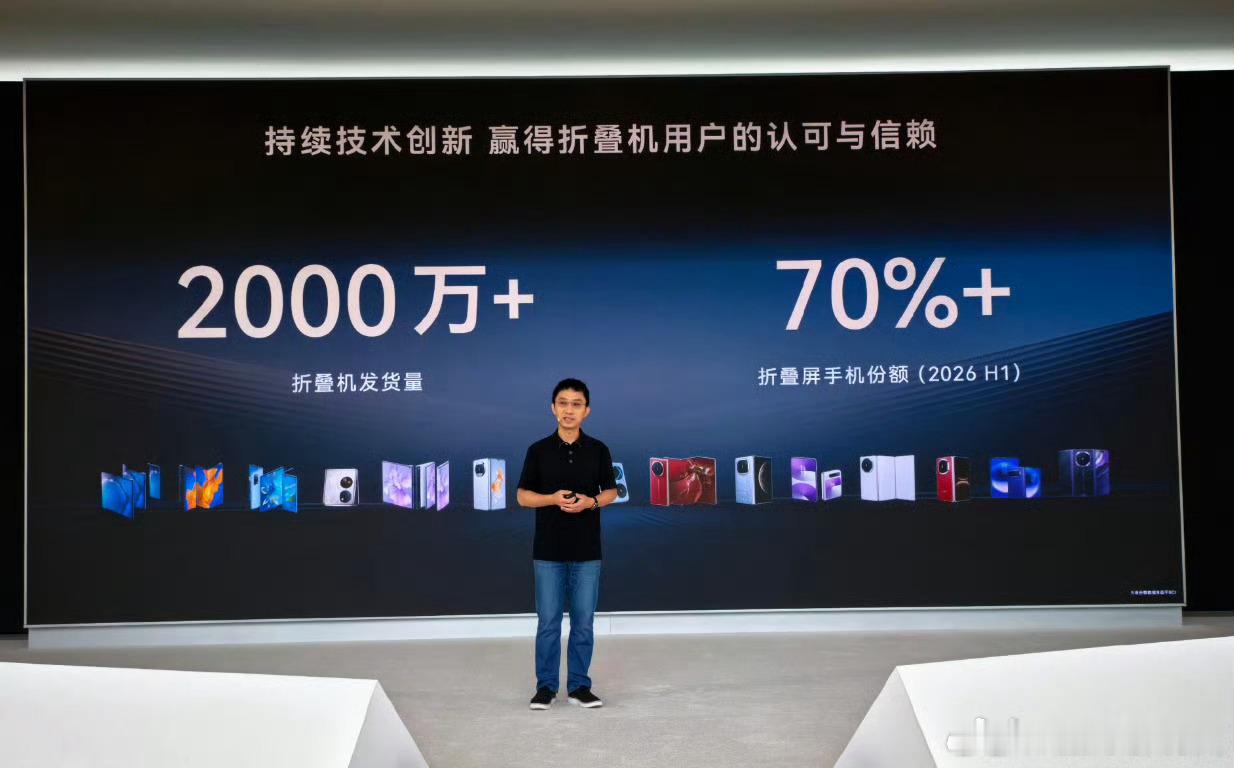 华为折叠屏发货量突破2000万台高端折叠屏市场格局基本清晰，华为在上海练秋湖创新