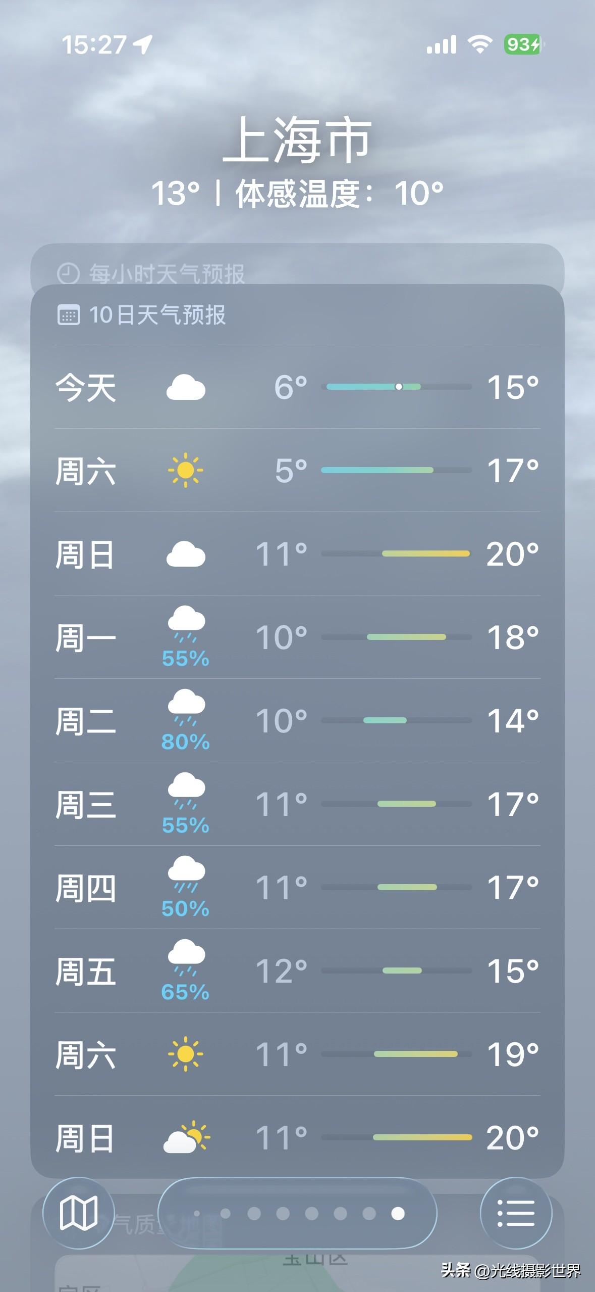 喜讯！明天，上海终于要出太阳啦！3月21日和22日，星期六和星期天，这周末的上海