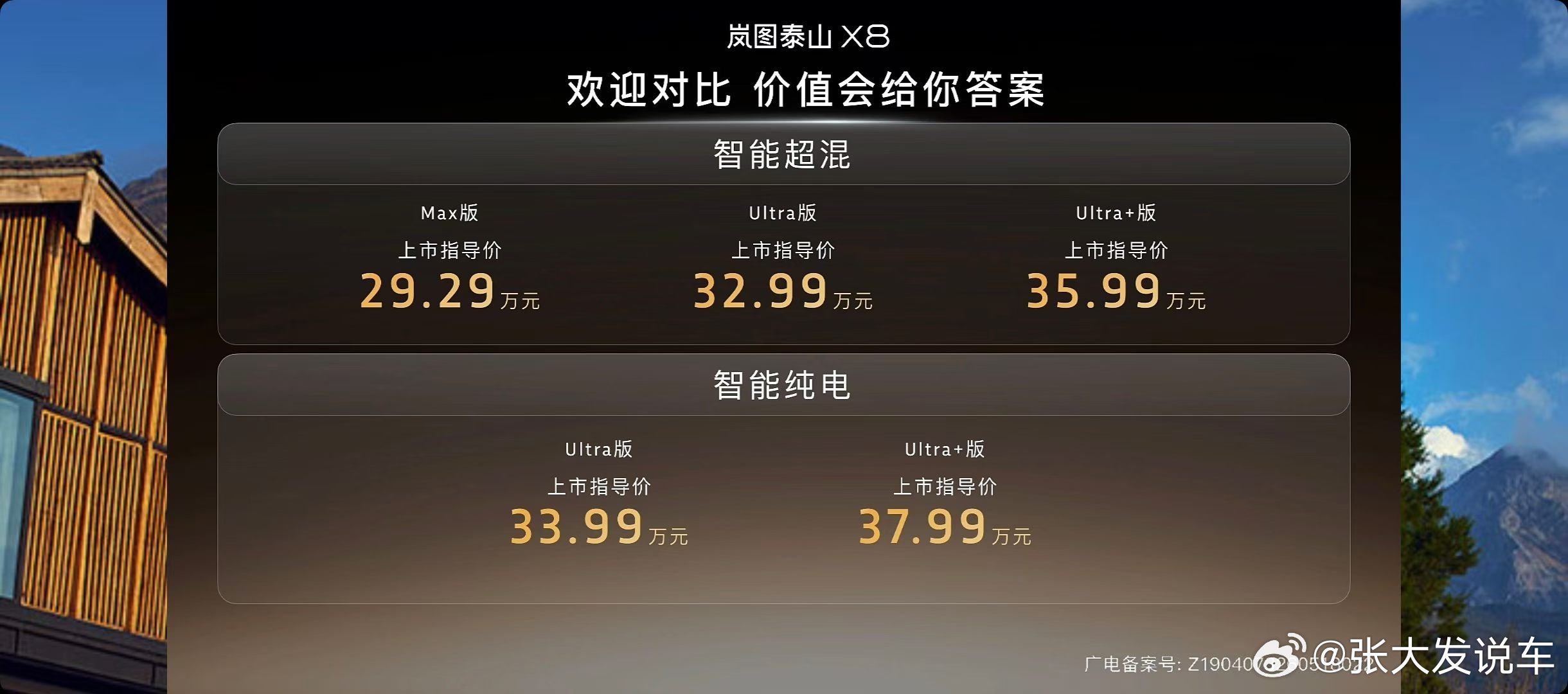岚图泰山X8起步价29.29大家觉得如何？岚图泰山x8五座新王岚图泰山