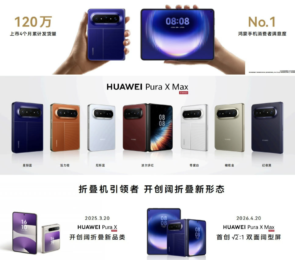 最近iPhone Duo首批上手内容刷屏，大伙聊着聊着，又把华为折叠屏这些年的发