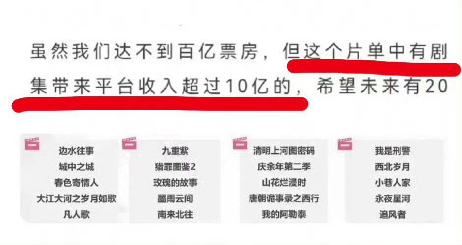 有剧集给平台赚了10亿 2024年有个电视剧给平台赚了10亿，是哪个啊[跪了][