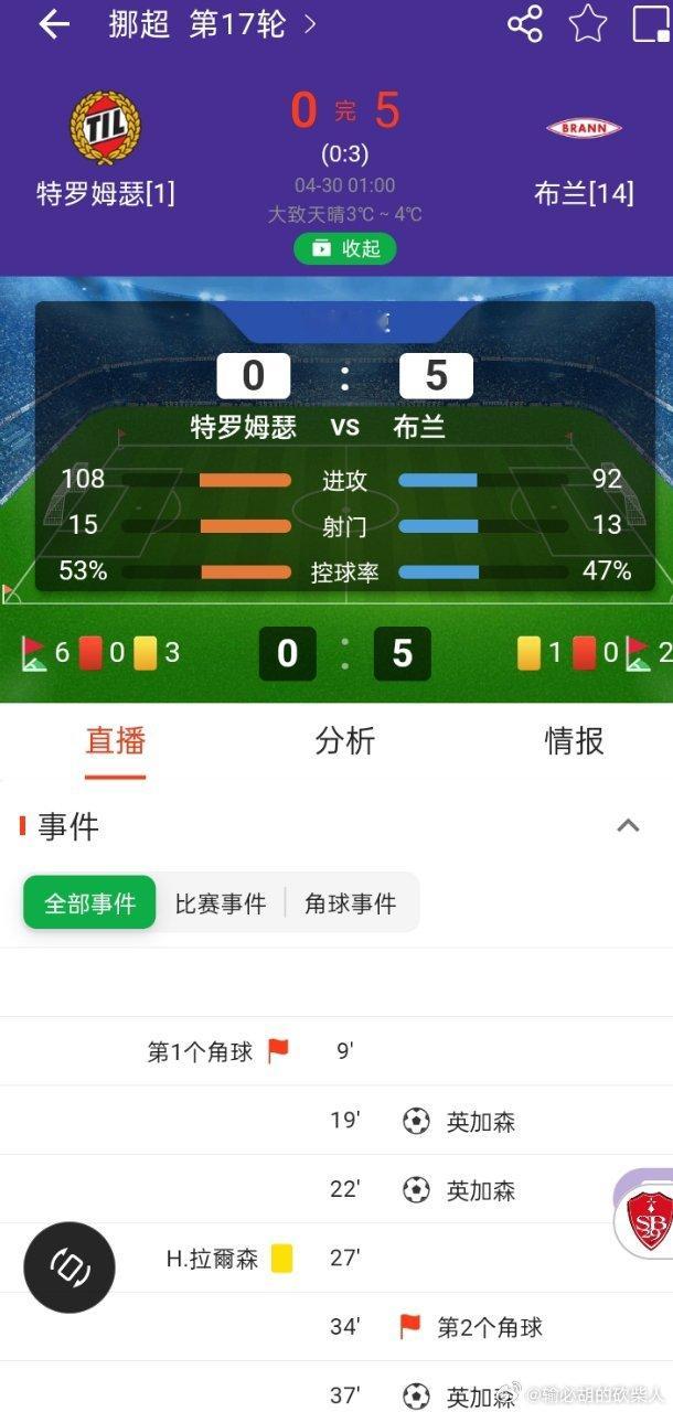 有胆你就来挪超欢迎你奥斯卡演帝奖应该都来自于足球运动员