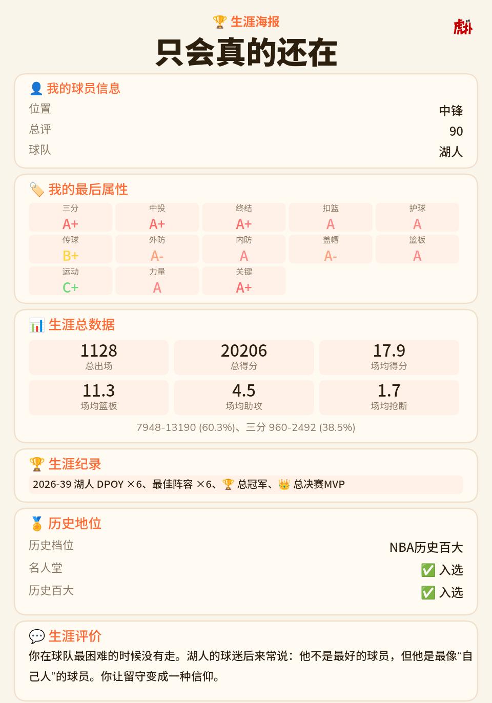 真的哭了
一开始特意去湖人结果一直西部第四左右第一轮就被黑掉，后面东子小里全部离
