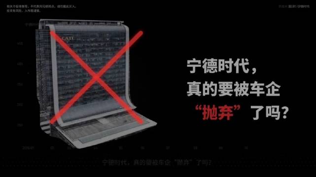 高了涨、低了跌，说起来好像就是简单的市场涨跌，但背后是锂电行业卷到极致的现实。
这份三季报营收大涨，