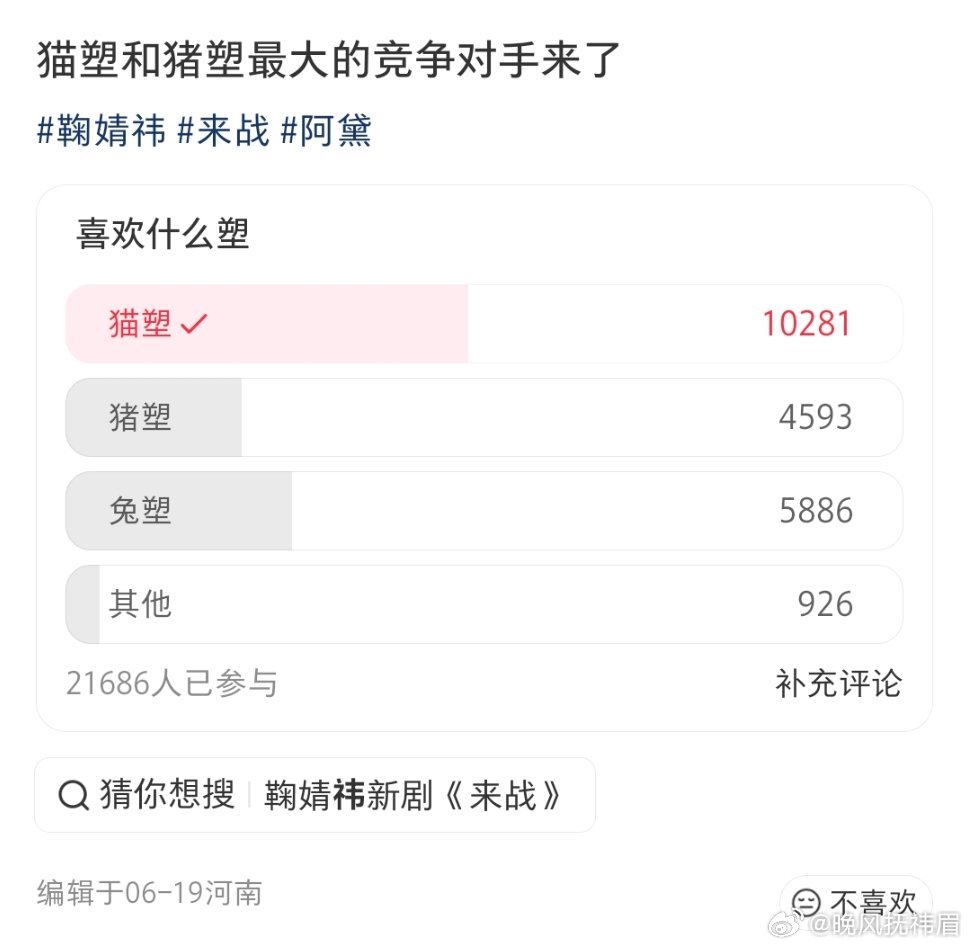 猫塑千秋万代 一统天下☝️ 