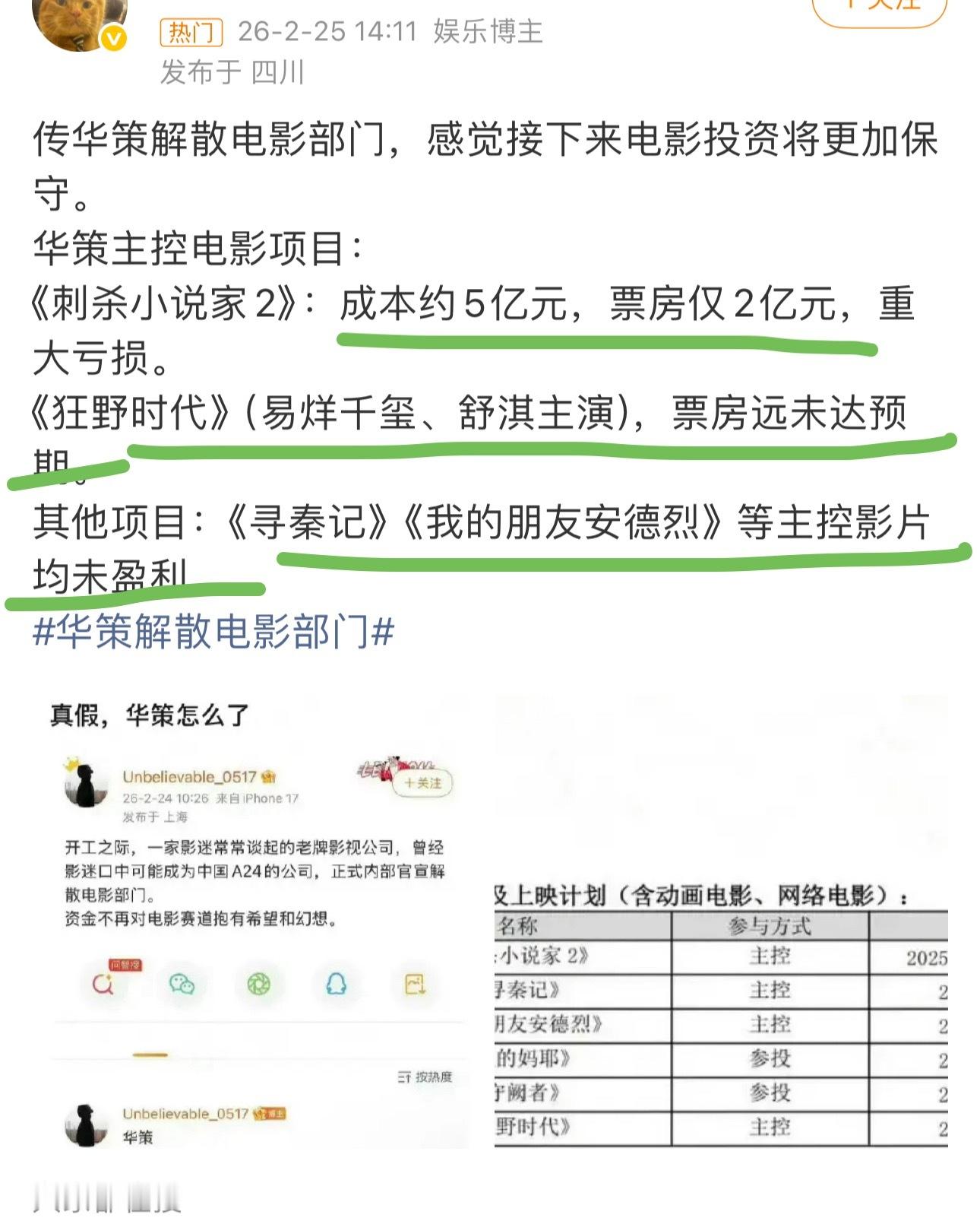 华策 狂野时代这个CT在互相甩 锅主投电影都扑街了…… 