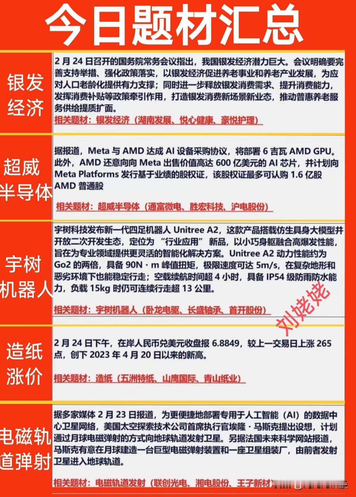 今日有消息刺激，预估会有所表现的“几大赛道”汇总。
      关注“刘姥姥”，