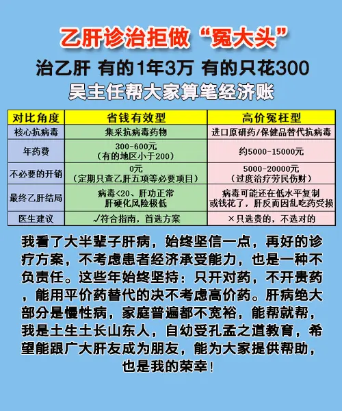 乙肝 经济账 肝病 山东肝病医生吴龙奇