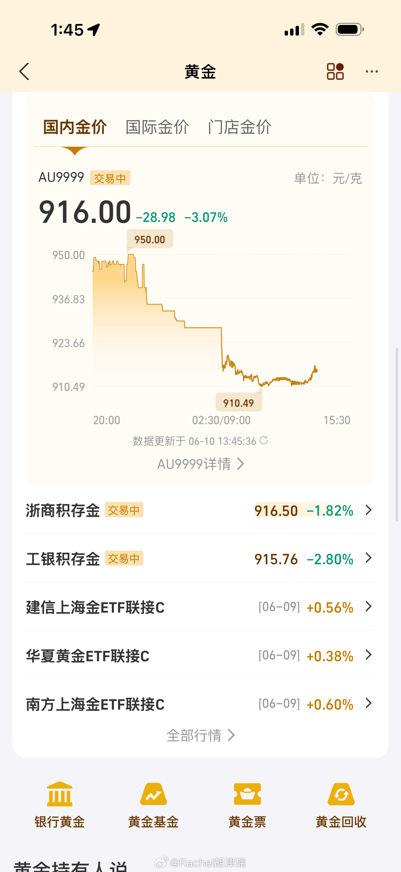 黄金我们都默契一点 最近都不要提这两个字好吧😑 