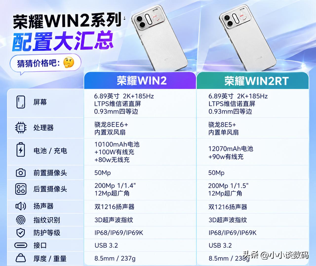 骁龙8EE6性能大怪兽终于要来了~

荣耀已经不满足单风扇设计了，这次正代WIN