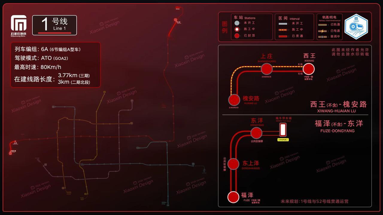 石家庄地铁1号线二北/三期最新进展（26.2）
P1：施工进度图；
P2、P3：