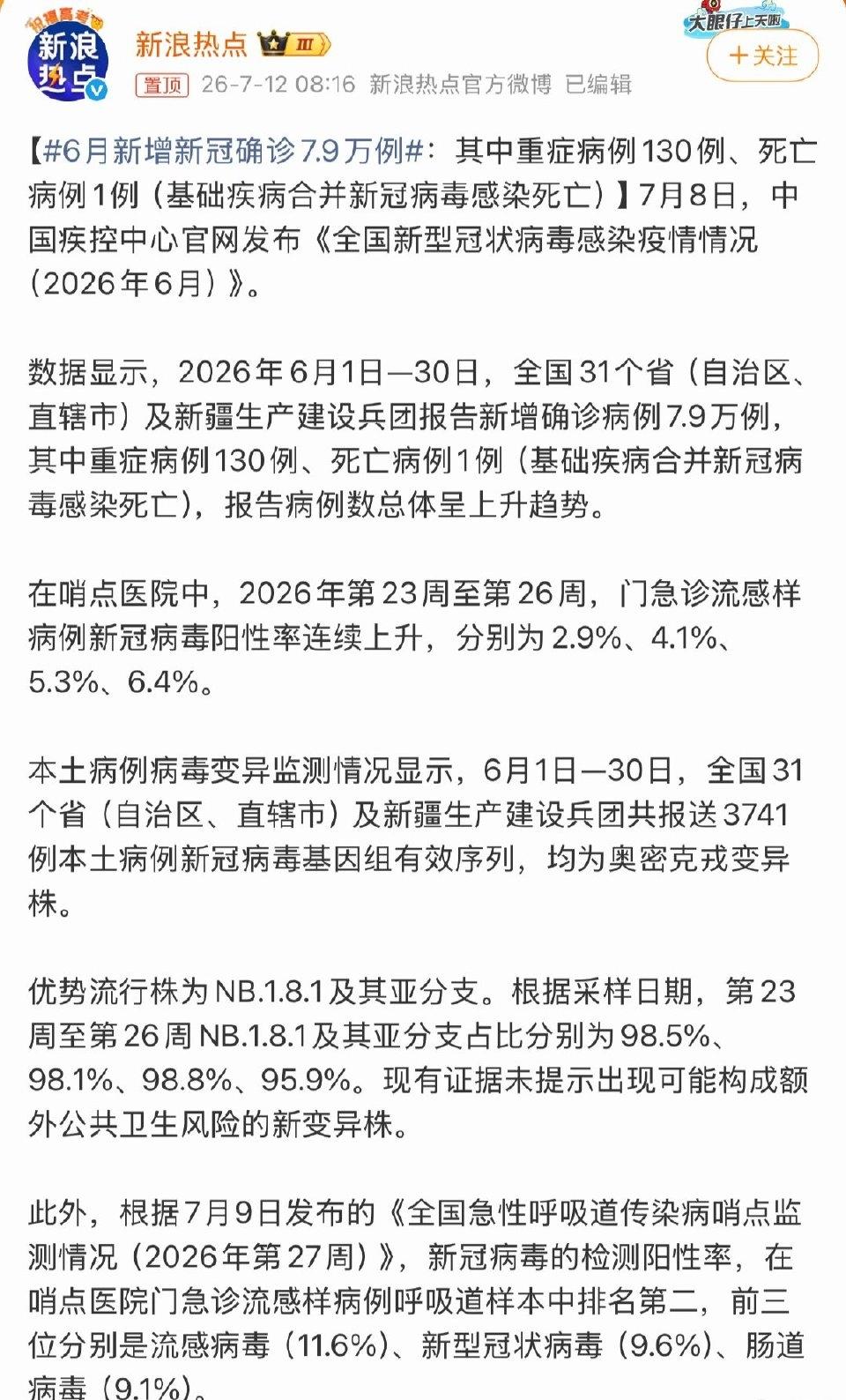 2026年6月新冠疫情数据有点让人揪心。中国疾控中心发布的数据显示，6月新增确诊
