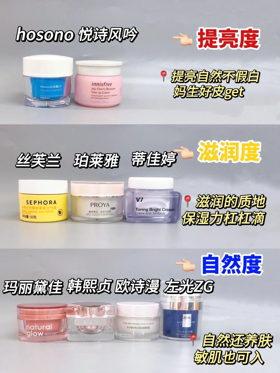 穷鬼经验分享！热门新品素颜霜别再被坑了