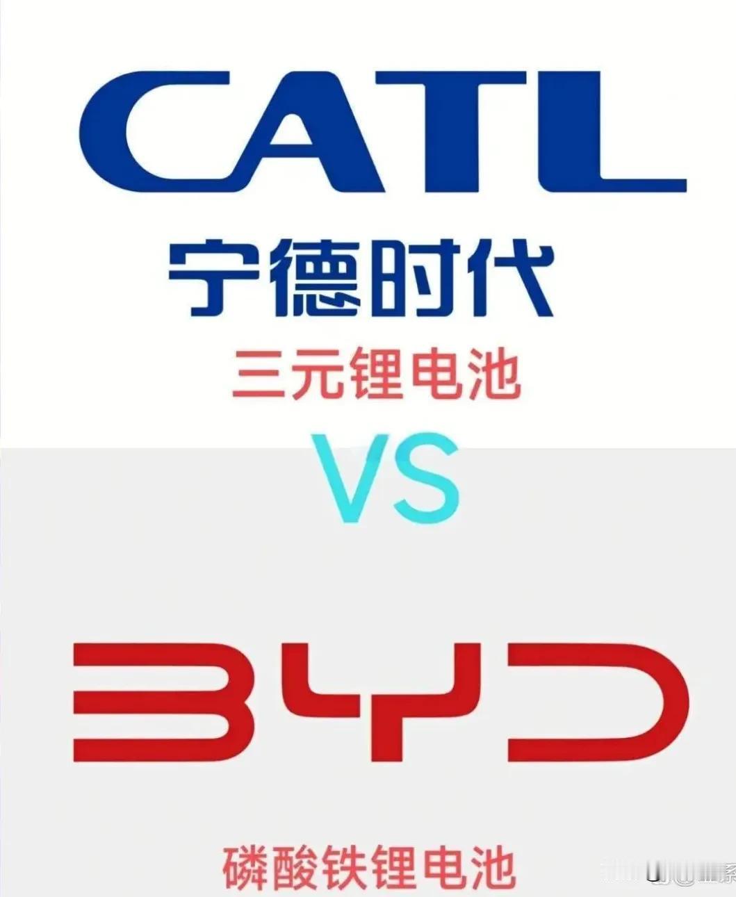 自从宁德时代转投换电赛道，从侧面就承认已经输给了比亚迪的闪充技术和二代刀片电池。