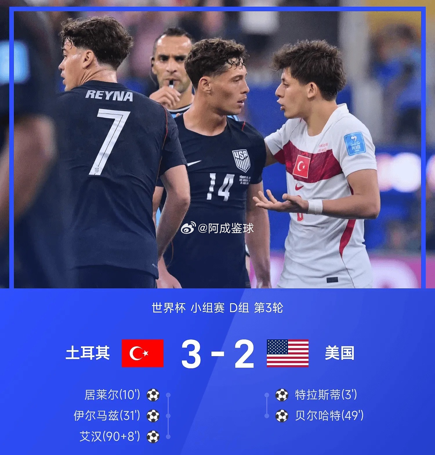 06月26日讯 26赛季世界杯小组赛D组第3轮，土耳其3-2美国。特拉斯蒂开场3