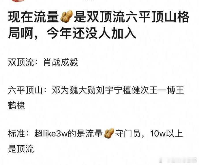 网友评选流量生格局 双顶流：肖战 成毅 六平顶山：邓为 魏大勋 刘宇宁 檀健次 