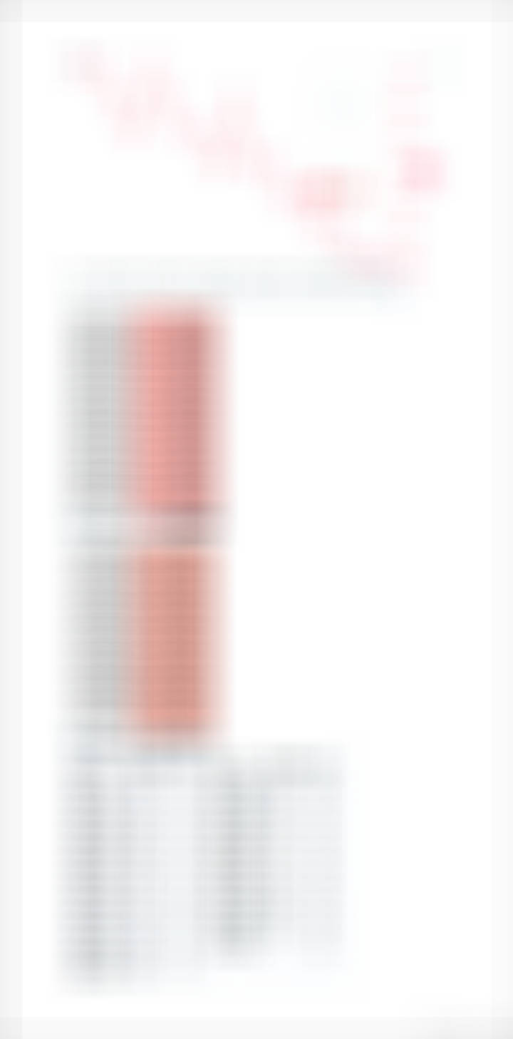 2026年4月13日值得热爱的事情，就值得做到极端的一致性，继续每日备战 