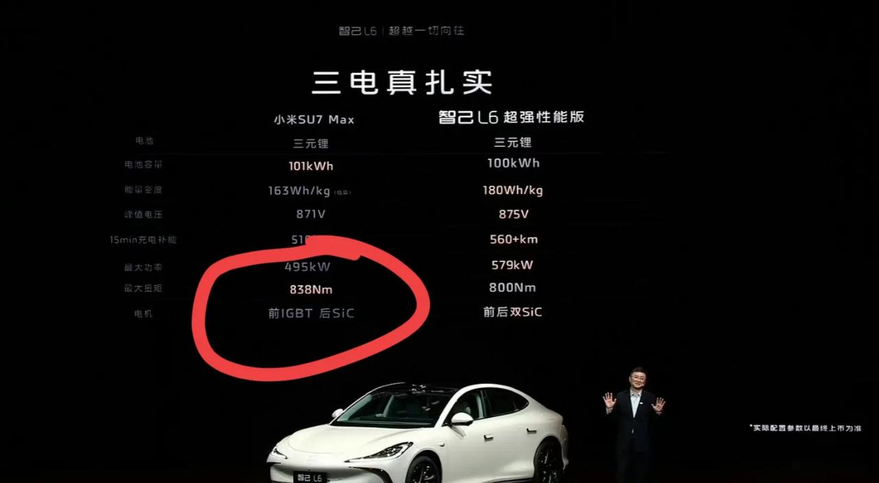 就很离谱!车圈竞争大可以理解，但没必要将Xiaomi SU7拖下水吧。人家啥也没