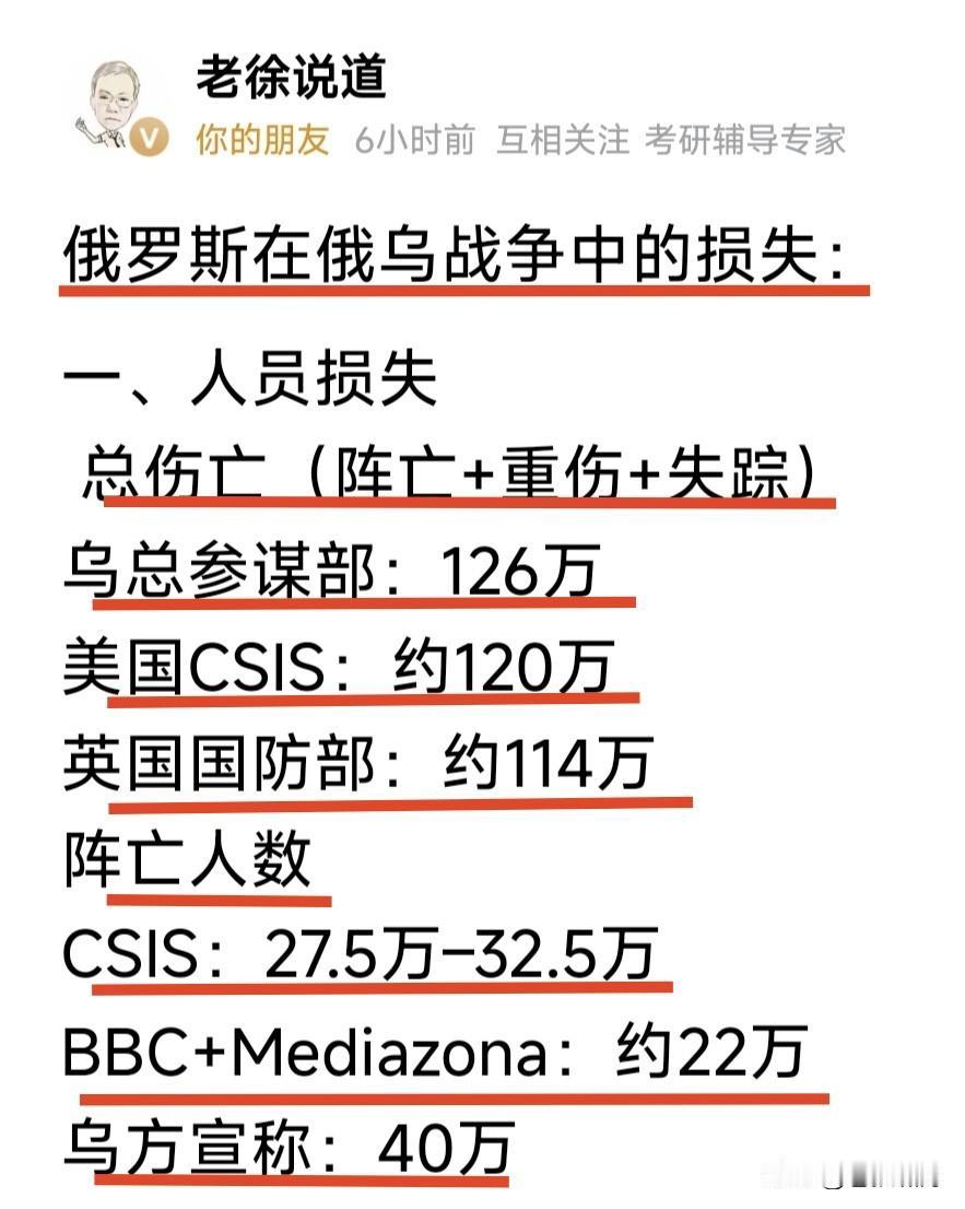 京城老徐披露乌战俄方伤亡人数！看过之后让人伤感，这到底是为了什么？

1.总伤亡