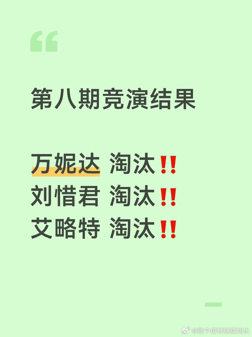第八期竞演结果本月四强第一名：胡彦斌（总决赛加权20%）第二名：窦靖童（总决赛加