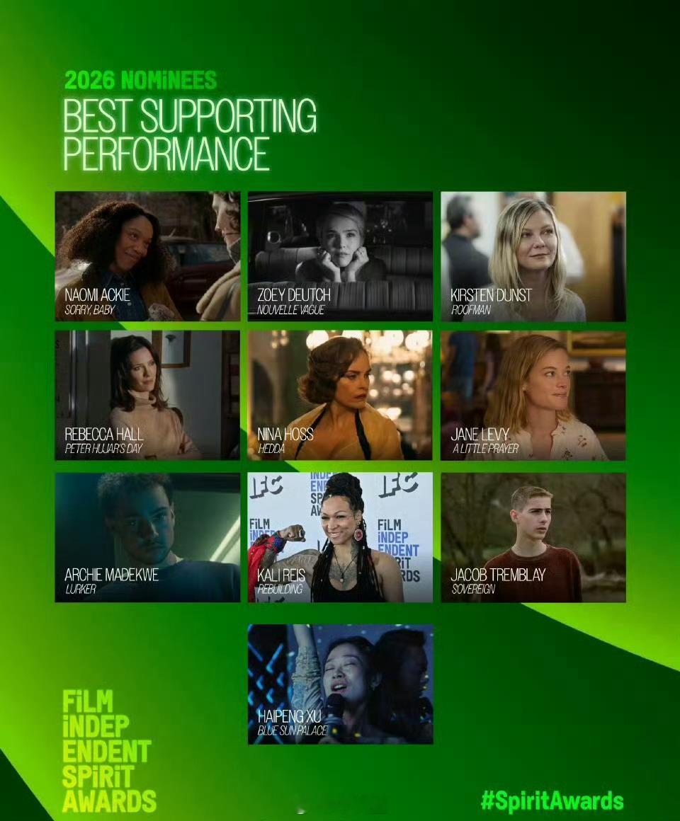 张震徐海鹏提名美国独立精神奖-徐海鹏「蓝色太阳宫」提名最佳配角，今年真是徐海鹏收