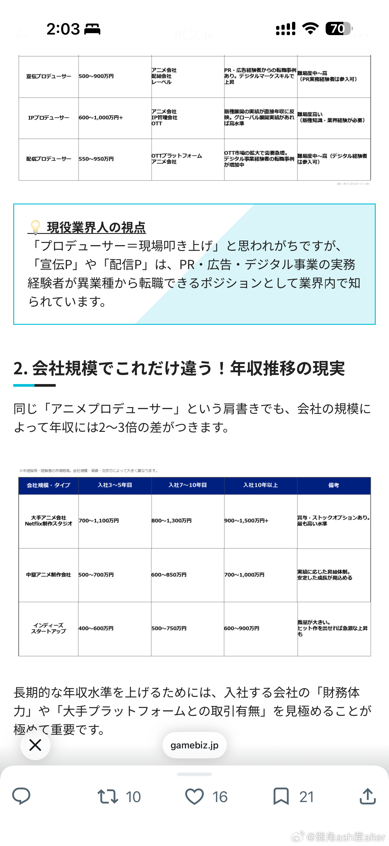 哪家studio的动画p入社3-5年能给到1100啊还有是不是契约社员