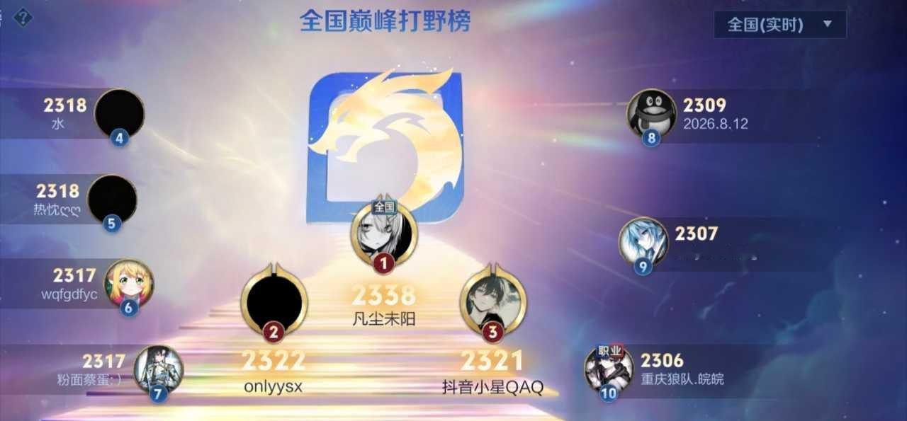 瓜友速报 小小阳定榜打野巅峰第一 