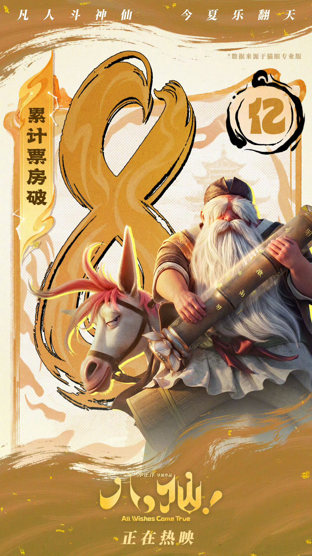八仙票房破8亿 《八仙！》票房破8亿了！ 