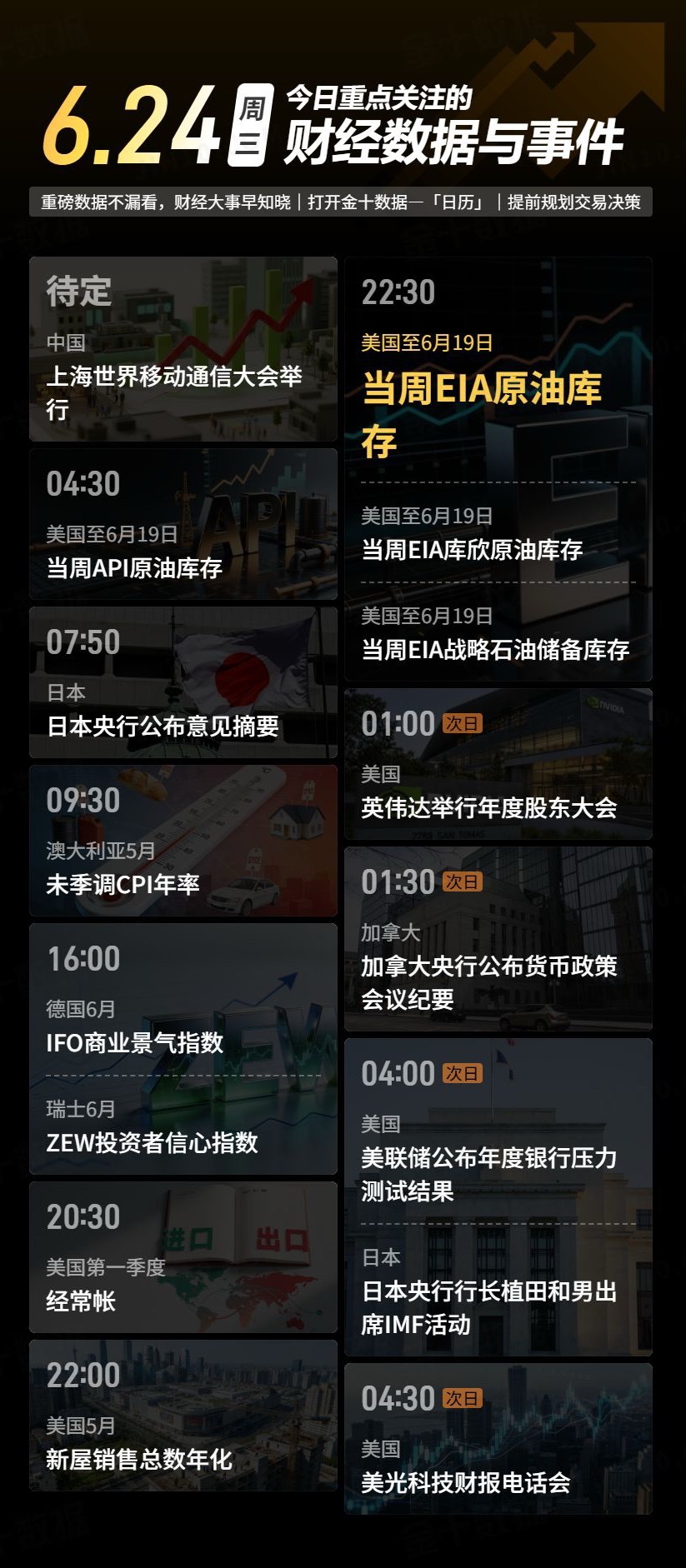 【今日重点关注的财经数据与事件：2026年6月24日 周三】① 待定 2026上