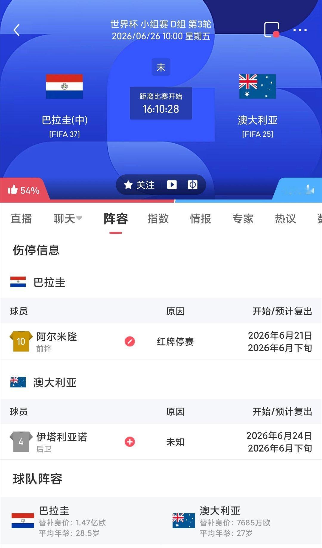 周四059 巴拉圭VS澳大利亚更多 足球计划臻选开赛时间：06-26 10:00