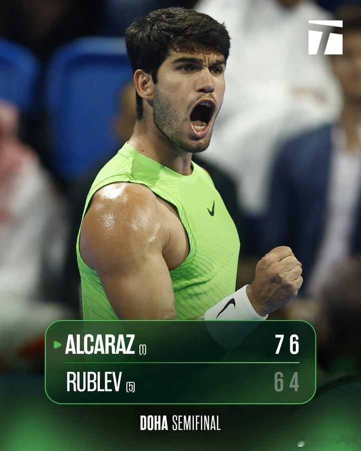ATP500多哈半决赛🇪🇸阿卡拉斯7-6/6-4卢布列夫🇷🇺🇫🇷菲斯