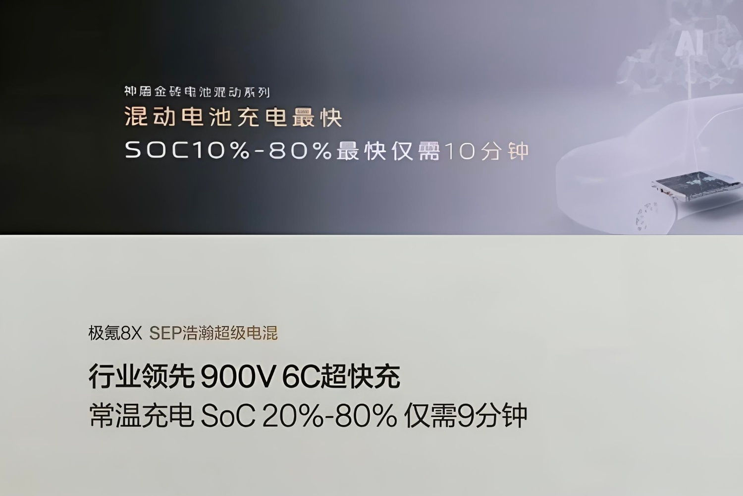 当友商PPT，当友商10-80%，都赶不上比亚迪量产的闪充，我才意识到，比亚迪是