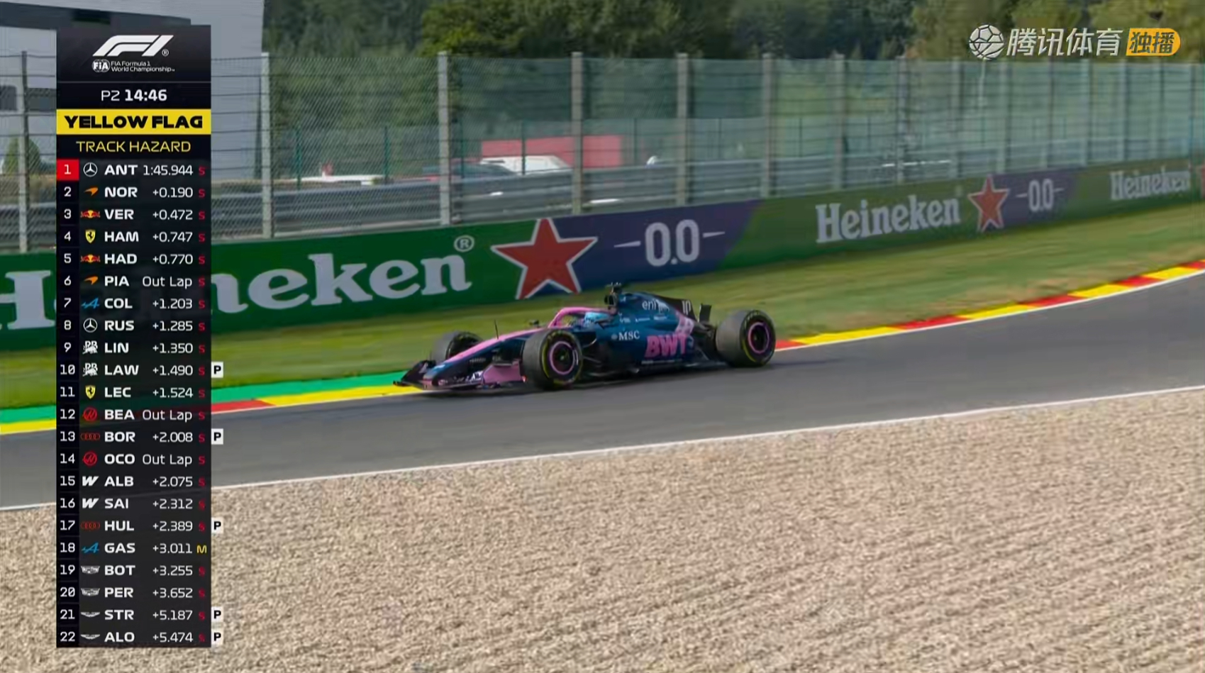 加斯利的赛车尾部受损严重，红旗！F12026F1比利时大奖赛