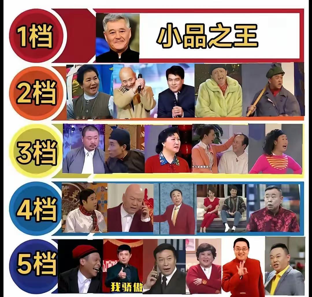 搞个小品段位排行榜
挺有意思
如同游戏分段位
能让观众对小品
有更清晰认知
顶级