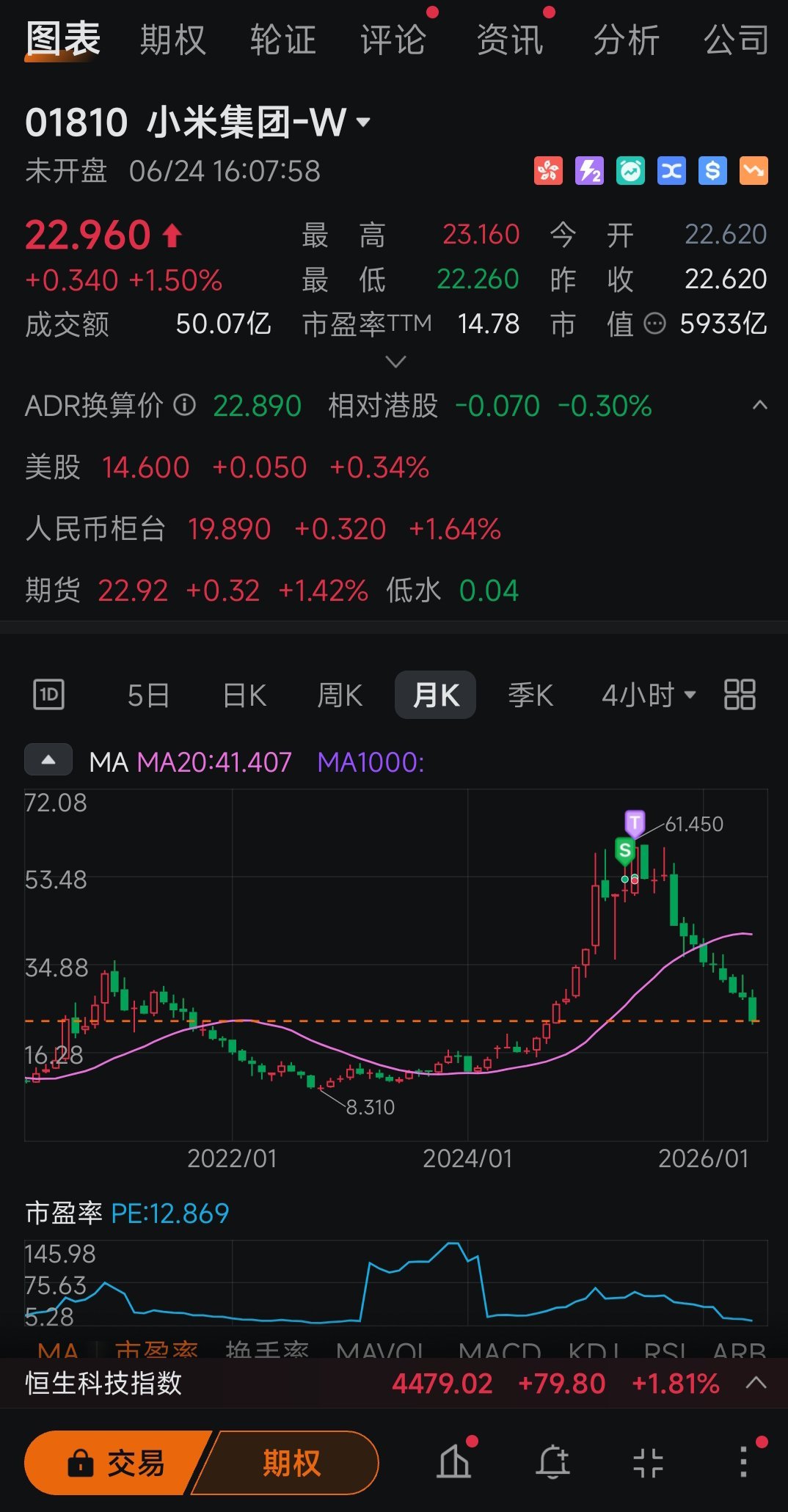 那么多米粉，能不能受累走个面，人人都买点？你们要是真米粉，如今雷总都不会这么难看