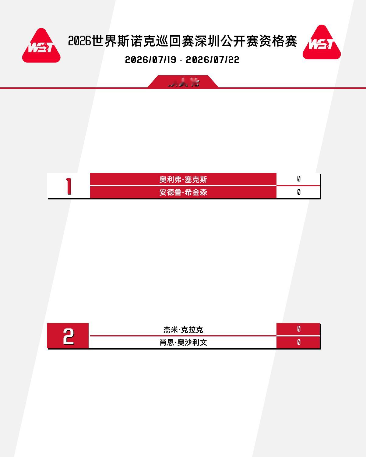 2026斯诺克深圳公开赛 资格赛赛程签表出炉！【比赛均为9局5胜制】⏰7月19日