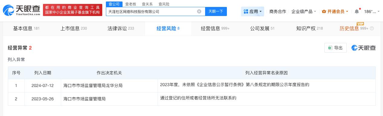 天涯社区累计被执行超千万
天涯社区连续两年被列入经营异常天涯神帖
6月1日，天涯