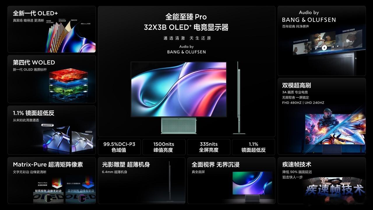 2026TCL旗舰新品发布会32X3B OLED+电竞显示器 首发开售第四代WO