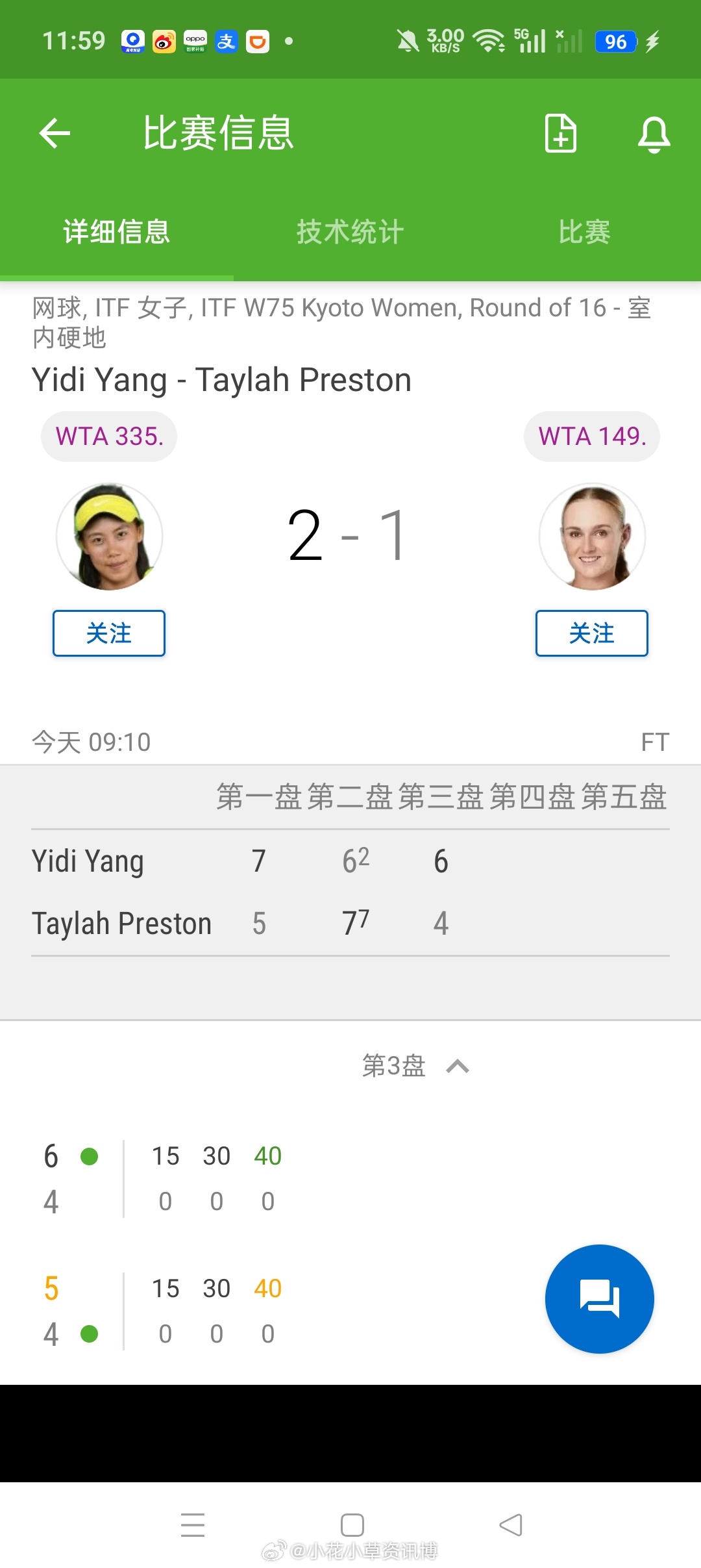 小花小草资讯【🇯🇵 京都W75】女单正赛第一轮🇨🇳资格赛突围的杨一迪6-