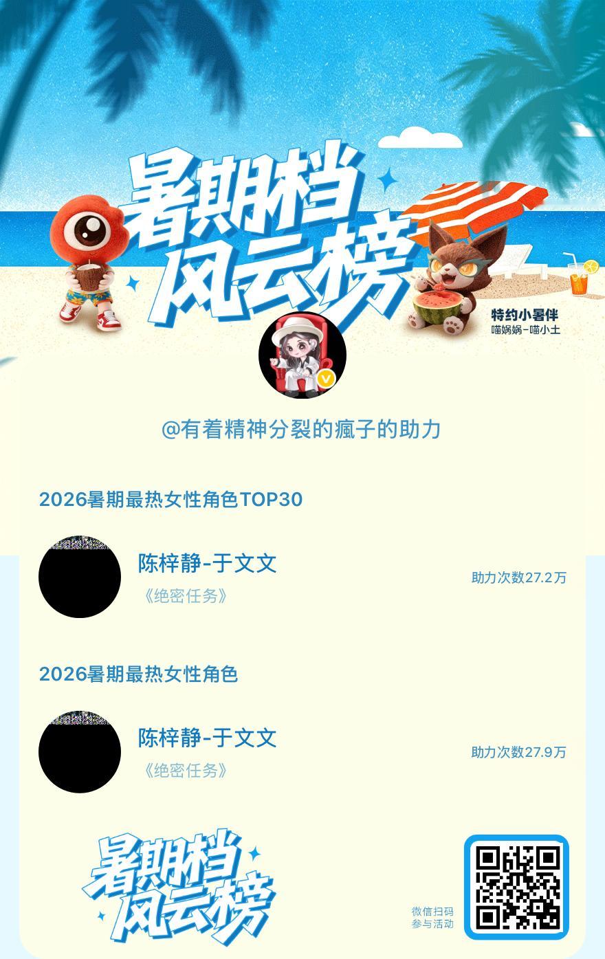 【暑期档风云榜】活动进行中，快来助力她成为今夏最热！2026暑期最热女性角色  